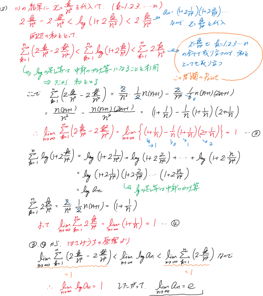 大学入試　物理要点