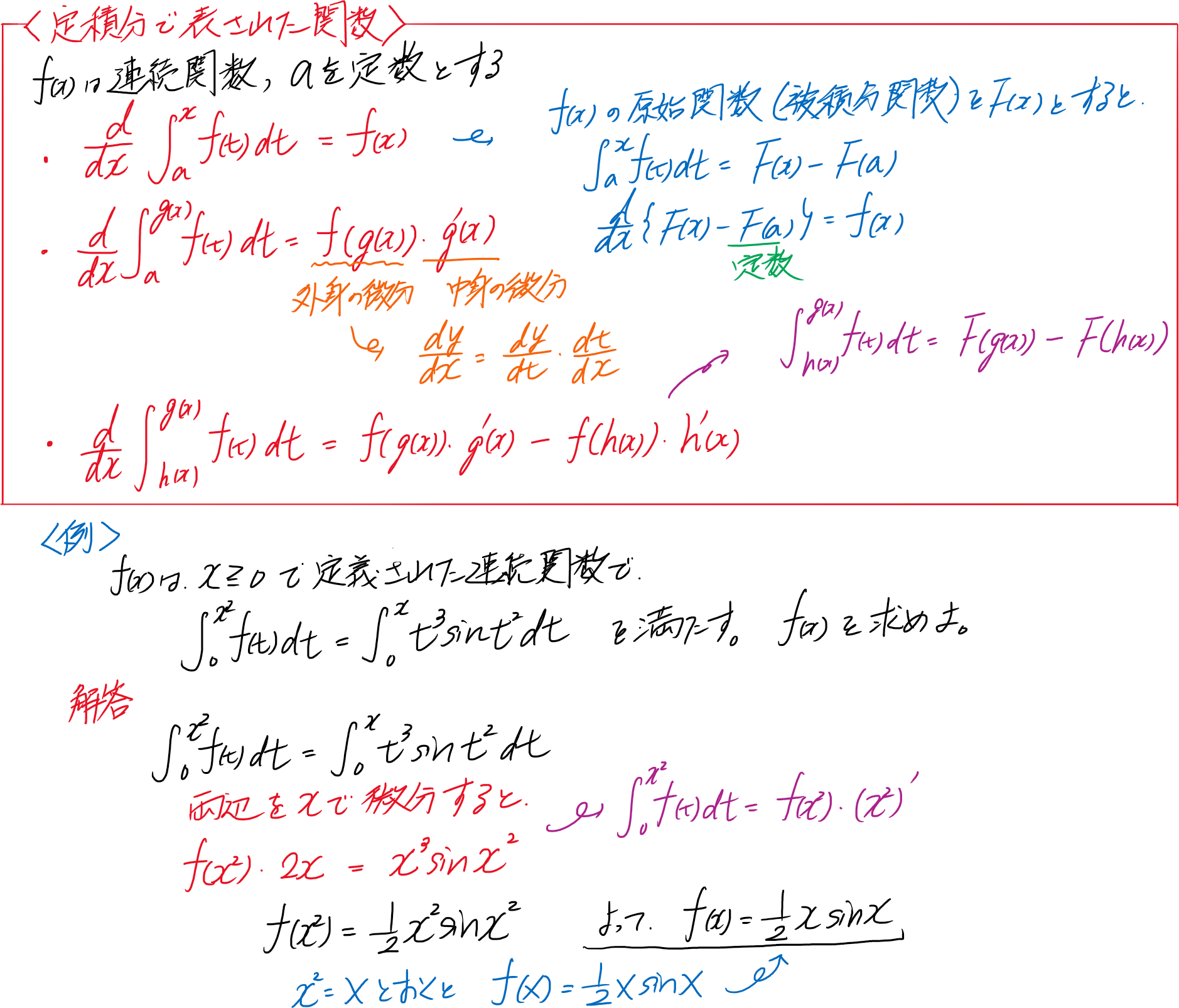 定積分で表された関数① | 富岡市の総合学習塾 トータルアカデミー